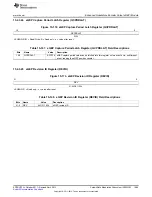 Предварительный просмотр 1689 страницы Texas Instruments AM335 Series Technical Reference Manual