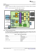 Предварительный просмотр 1694 страницы Texas Instruments AM335 Series Technical Reference Manual