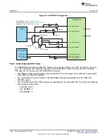 Предварительный просмотр 1696 страницы Texas Instruments AM335 Series Technical Reference Manual