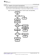 Предварительный просмотр 1707 страницы Texas Instruments AM335 Series Technical Reference Manual