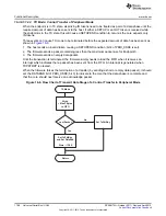 Предварительный просмотр 1708 страницы Texas Instruments AM335 Series Technical Reference Manual