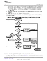 Предварительный просмотр 1721 страницы Texas Instruments AM335 Series Technical Reference Manual