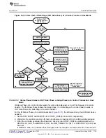 Предварительный просмотр 1723 страницы Texas Instruments AM335 Series Technical Reference Manual