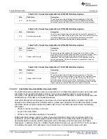 Предварительный просмотр 1738 страницы Texas Instruments AM335 Series Technical Reference Manual