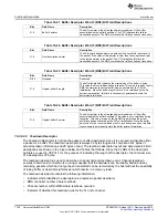 Предварительный просмотр 1740 страницы Texas Instruments AM335 Series Technical Reference Manual