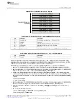 Предварительный просмотр 1741 страницы Texas Instruments AM335 Series Technical Reference Manual