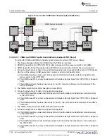 Предварительный просмотр 1754 страницы Texas Instruments AM335 Series Technical Reference Manual