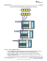 Предварительный просмотр 1756 страницы Texas Instruments AM335 Series Technical Reference Manual