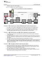 Предварительный просмотр 1757 страницы Texas Instruments AM335 Series Technical Reference Manual