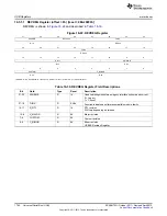 Предварительный просмотр 1762 страницы Texas Instruments AM335 Series Technical Reference Manual