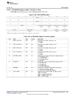 Предварительный просмотр 1763 страницы Texas Instruments AM335 Series Technical Reference Manual