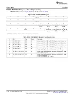 Предварительный просмотр 1766 страницы Texas Instruments AM335 Series Technical Reference Manual