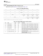 Предварительный просмотр 1767 страницы Texas Instruments AM335 Series Technical Reference Manual