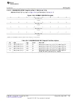 Предварительный просмотр 1769 страницы Texas Instruments AM335 Series Technical Reference Manual