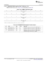 Предварительный просмотр 1770 страницы Texas Instruments AM335 Series Technical Reference Manual