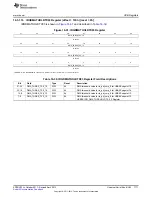 Предварительный просмотр 1771 страницы Texas Instruments AM335 Series Technical Reference Manual