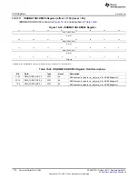 Предварительный просмотр 1772 страницы Texas Instruments AM335 Series Technical Reference Manual