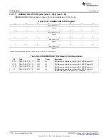 Предварительный просмотр 1778 страницы Texas Instruments AM335 Series Technical Reference Manual