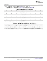 Предварительный просмотр 1786 страницы Texas Instruments AM335 Series Technical Reference Manual