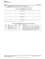 Предварительный просмотр 1797 страницы Texas Instruments AM335 Series Technical Reference Manual