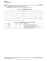 Предварительный просмотр 1809 страницы Texas Instruments AM335 Series Technical Reference Manual