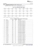 Предварительный просмотр 1810 страницы Texas Instruments AM335 Series Technical Reference Manual