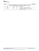 Предварительный просмотр 1817 страницы Texas Instruments AM335 Series Technical Reference Manual