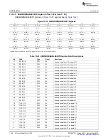 Предварительный просмотр 1818 страницы Texas Instruments AM335 Series Technical Reference Manual