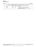 Предварительный просмотр 1821 страницы Texas Instruments AM335 Series Technical Reference Manual