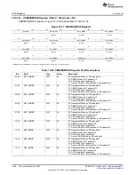 Предварительный просмотр 1828 страницы Texas Instruments AM335 Series Technical Reference Manual