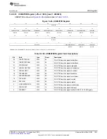 Предварительный просмотр 1851 страницы Texas Instruments AM335 Series Technical Reference Manual