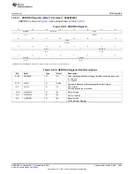 Предварительный просмотр 1855 страницы Texas Instruments AM335 Series Technical Reference Manual