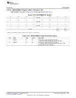 Предварительный просмотр 1859 страницы Texas Instruments AM335 Series Technical Reference Manual