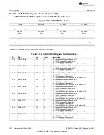 Предварительный просмотр 1878 страницы Texas Instruments AM335 Series Technical Reference Manual