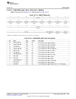 Предварительный просмотр 1899 страницы Texas Instruments AM335 Series Technical Reference Manual