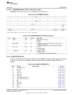 Предварительный просмотр 1901 страницы Texas Instruments AM335 Series Technical Reference Manual