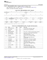 Предварительный просмотр 1911 страницы Texas Instruments AM335 Series Technical Reference Manual