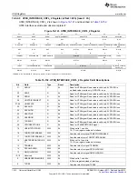 Предварительный просмотр 1912 страницы Texas Instruments AM335 Series Technical Reference Manual