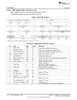 Предварительный просмотр 1914 страницы Texas Instruments AM335 Series Technical Reference Manual