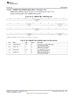 Предварительный просмотр 1919 страницы Texas Instruments AM335 Series Technical Reference Manual