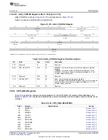 Предварительный просмотр 1925 страницы Texas Instruments AM335 Series Technical Reference Manual