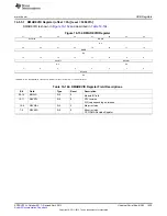 Предварительный просмотр 1929 страницы Texas Instruments AM335 Series Technical Reference Manual