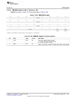 Предварительный просмотр 1931 страницы Texas Instruments AM335 Series Technical Reference Manual