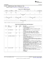 Предварительный просмотр 1958 страницы Texas Instruments AM335 Series Technical Reference Manual