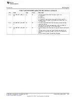 Предварительный просмотр 1959 страницы Texas Instruments AM335 Series Technical Reference Manual