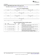 Предварительный просмотр 1960 страницы Texas Instruments AM335 Series Technical Reference Manual