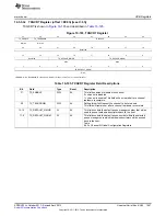 Предварительный просмотр 1967 страницы Texas Instruments AM335 Series Technical Reference Manual