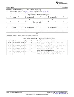 Предварительный просмотр 1990 страницы Texas Instruments AM335 Series Technical Reference Manual