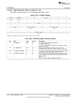 Предварительный просмотр 2002 страницы Texas Instruments AM335 Series Technical Reference Manual