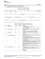 Предварительный просмотр 2003 страницы Texas Instruments AM335 Series Technical Reference Manual